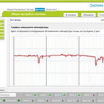Сезонные корректировки погоды на основе анализа среднесуточной температуры