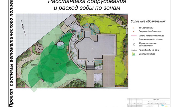 Бесплатный проект системы автополива. Правда или обман?