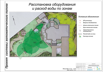 Система автоматического полива в поселке Планета, НСО
