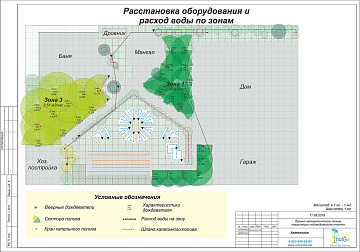 Система автоматического полива в поселке Чкаловские просторы, НСО